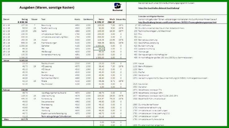 Modisch Allergenkennzeichnung Vorlage Download 1063x595