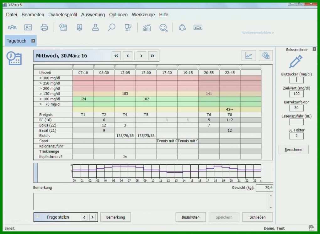 Einzigartig Blutzucker Tabelle Vorlage 1099x803