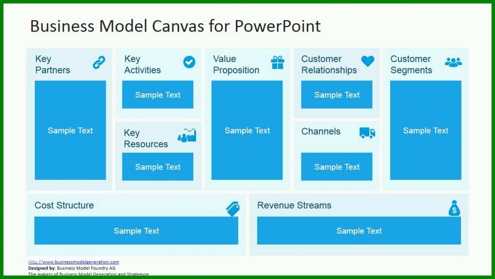 Größte Business Model Canvas Vorlage Ppt 1280x720