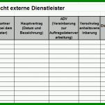 Fabelhaft Datenschutzmanagementsystem Vorlage 1328x452