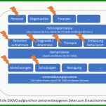 Kreativ Datenschutzmanagementsystem Vorlage 1280x720