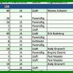 Kreativ Einarbeitungsplan Vorlage Excel Kostenlos 984x307