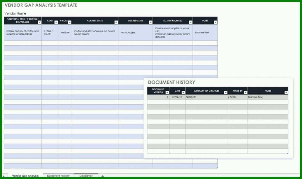 Sensationell Gap Analyse Excel Vorlage Kostenlos 1353x801