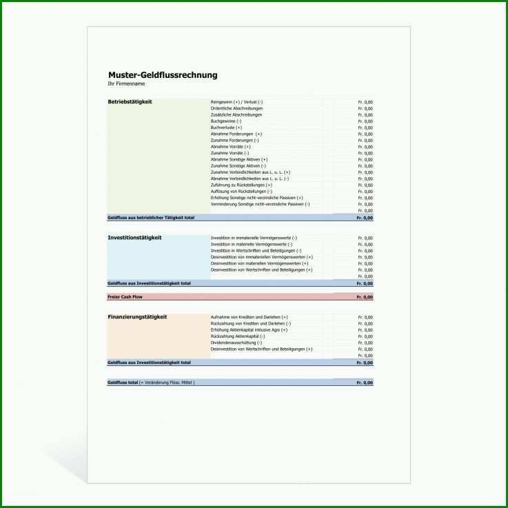 Ausgezeichnet Geldflussrechnung Vorlage Excel 1500x1500