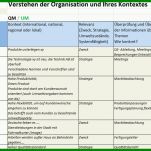 Unglaublich Interessierte Parteien Vorlage 1010x605