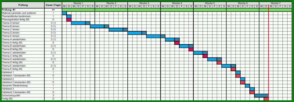 Überraschen Lernplan Erstellen Vorlage 1800x626