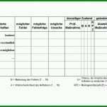 Singular Maschinenbewertung Vorlage 960x720