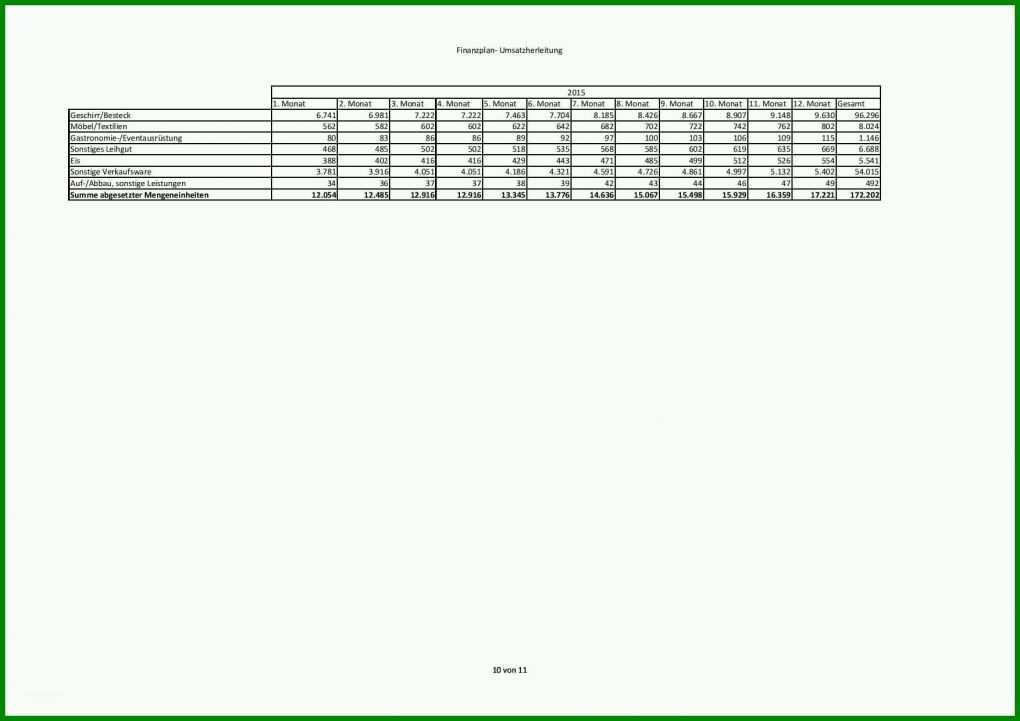 Großartig Personalfragebogen Vorlage Excel 1754x1240