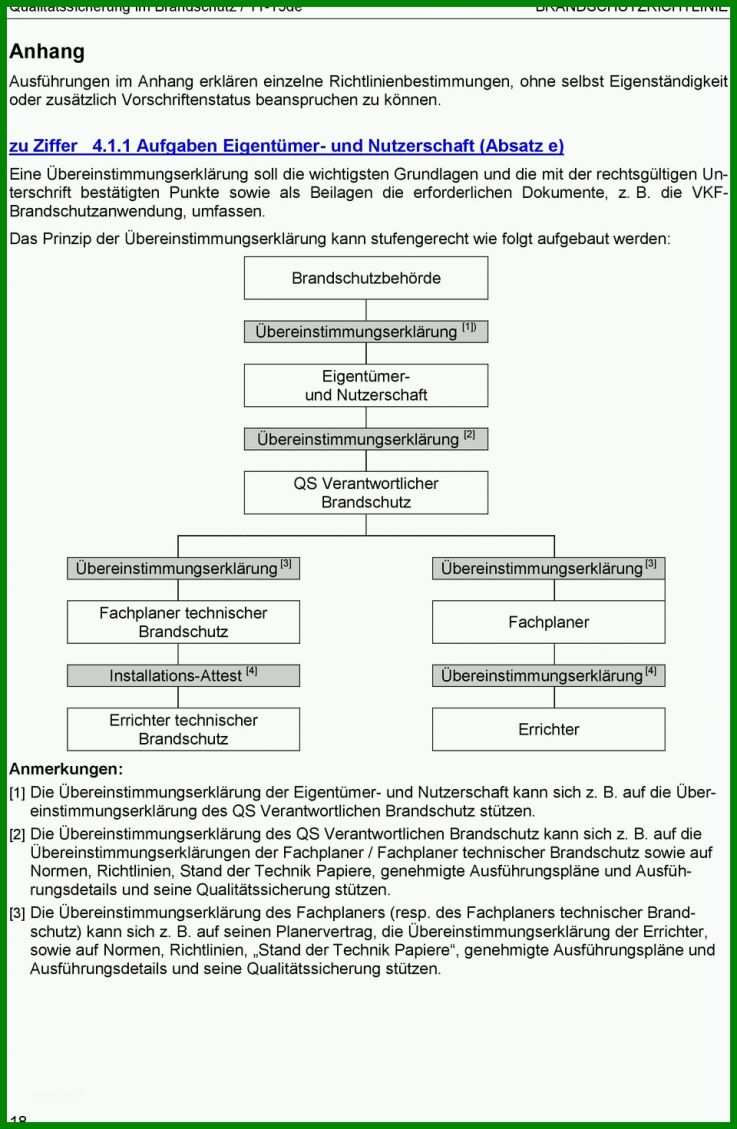 Schockierend übereinstimmungserklärung Vorlage 960x1471