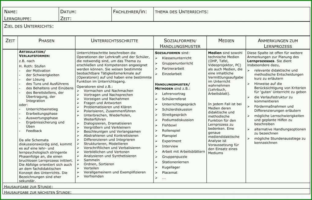 Schockieren Unterrichtsreihe Planen Vorlage 3296x2113