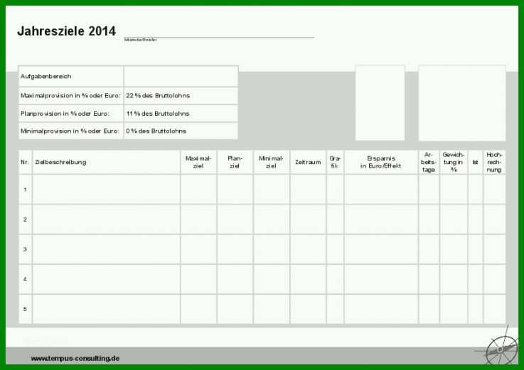 Überraschen Zielvereinbarung Vorlage 842x595