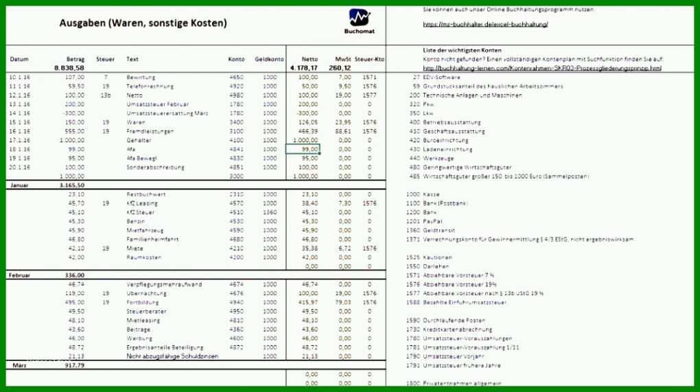 Ausgezeichnet Allergenkennzeichnung Vorlage 1063x595