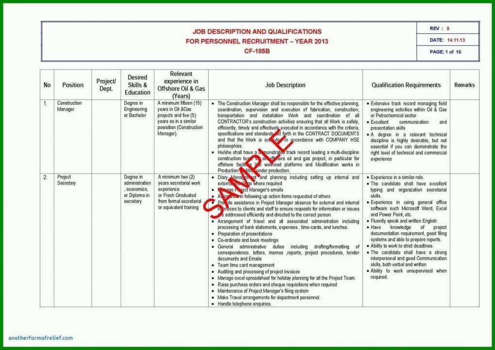 Einzahl Content Audit Vorlage 1403x992