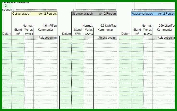 Ausgezeichnet Excel Vorlage Stromverbrauch 749x471