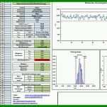 Ausgezeichnet Lastenheft Vorlage Excel 800x485