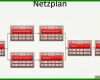 Ausnahmsweise Netzplan Vorlage 960x504