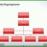 Limitierte Auflage organigramm Vorlage Powerpoint Download 800x600