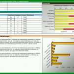 Spektakulär Personalentwicklung Excel Vorlage 736x561