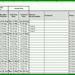 Limitierte Auflage Projektmanagement Excel Vorlage Gantt 1336x540