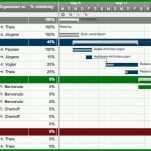 Erschwinglich Projektplan Excel Vorlage 2017 Kostenlos 1641x506