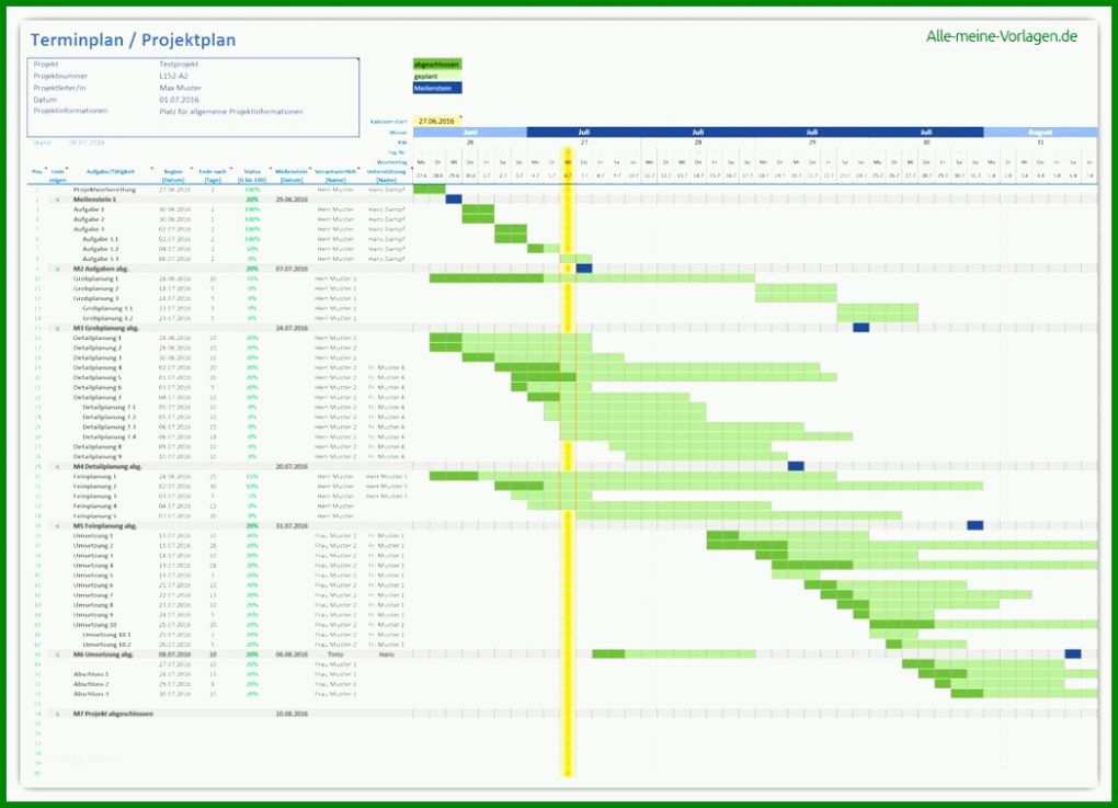 Erschwinglich Projektplan Excel Vorlage 2018 Kostenlos 1047x756