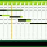 Erschwinglich Projektplan Vorlage Excel 1280x720