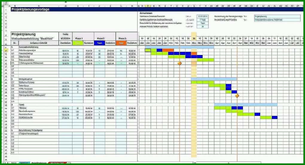 Angepasst Projektplan Vorlage Word 1710x930