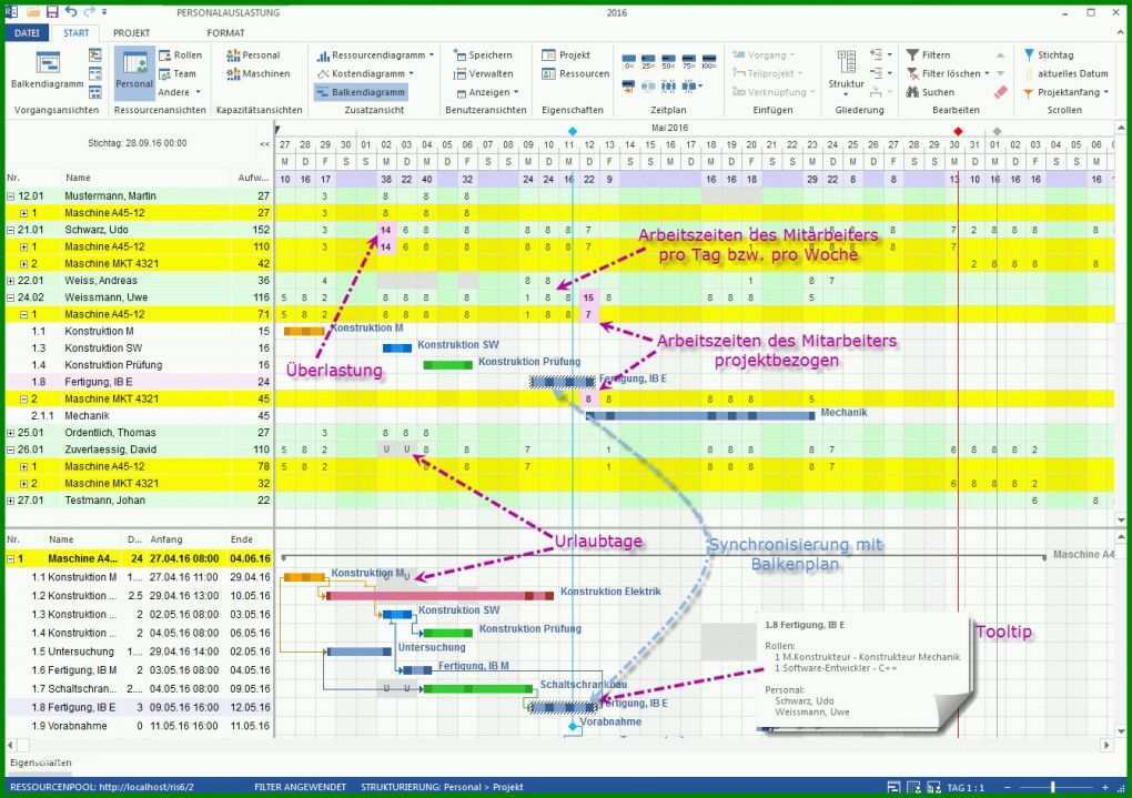 Überraschen Ressourcenplanung Excel Vorlage Kostenlos 1339x944