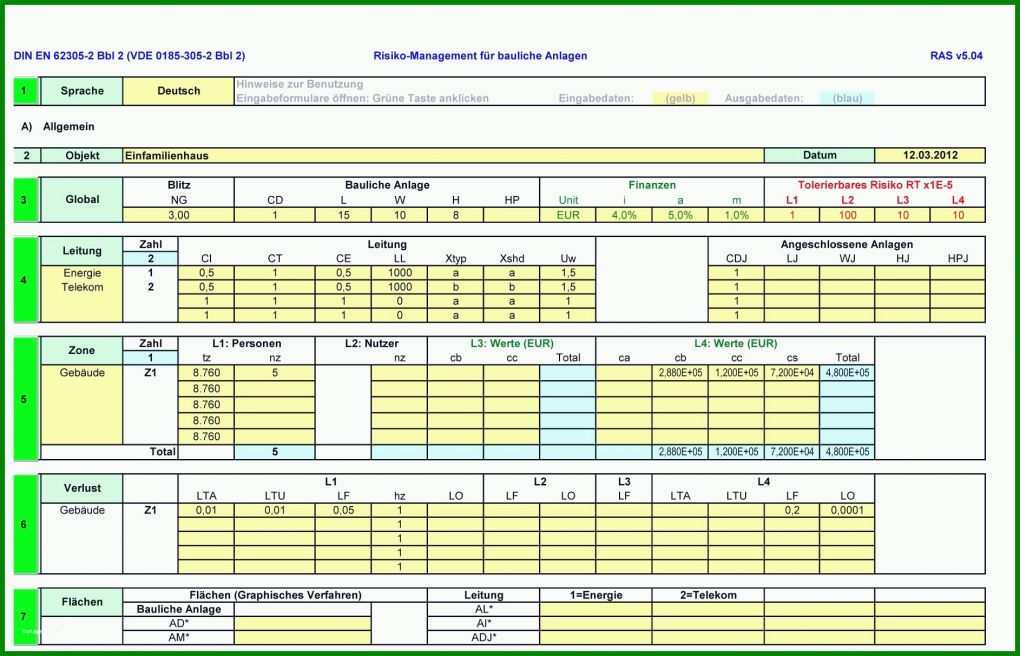 Einzigartig Risikobeurteilung Maschinenrichtlinie Vorlage Excel 1885x1212