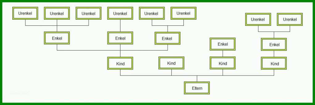 Einzahl Stammbaum Vorlage Openoffice 1224x412