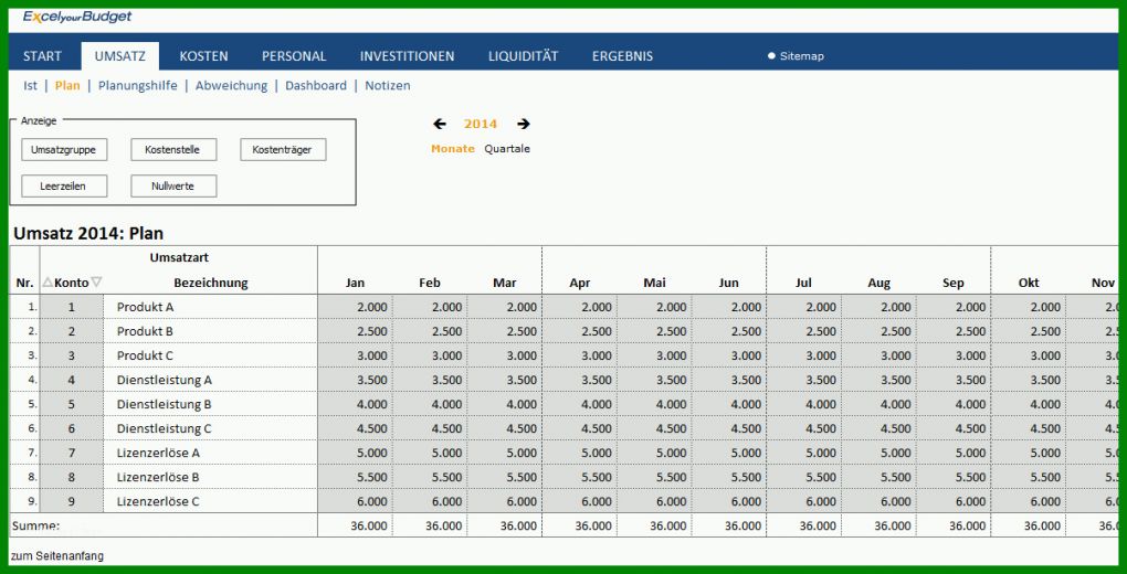 Beeindruckend Umsatz Excel Vorlage 1205x614