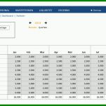 Beeindruckend Umsatz Excel Vorlage 1205x614