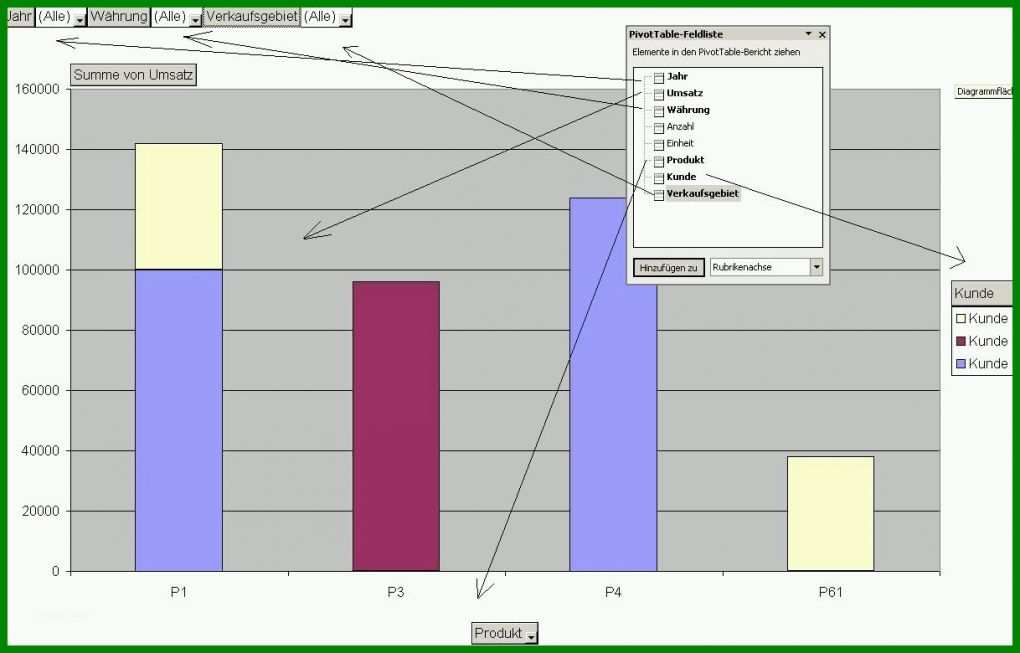 Selten Umsatz Excel Vorlage 1218x780