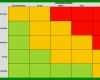 Auffällig Vorlage Risikomatrix 900x300