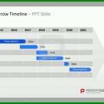 Überraschen Zeitstrahl Powerpoint Vorlage 736x570