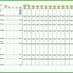 Empfohlen Cash Flow Excel Vorlage Kostenlos 1584x1236