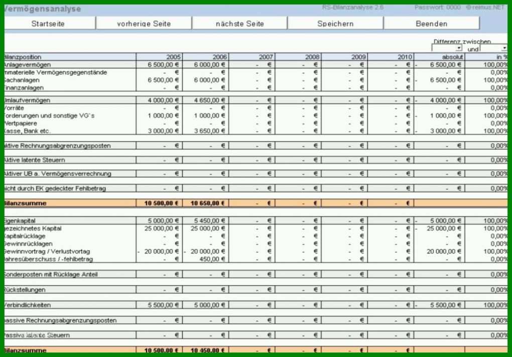 Exklusiv Excel Controlling Vorlagen 1034x721