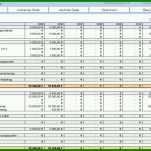 Exklusiv Excel Controlling Vorlagen 1034x721