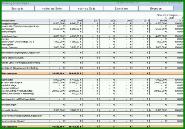 Exklusiv Excel Controlling Vorlagen 1034x721