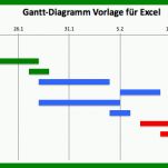 Kreativ Gantt Vorlage 740x308