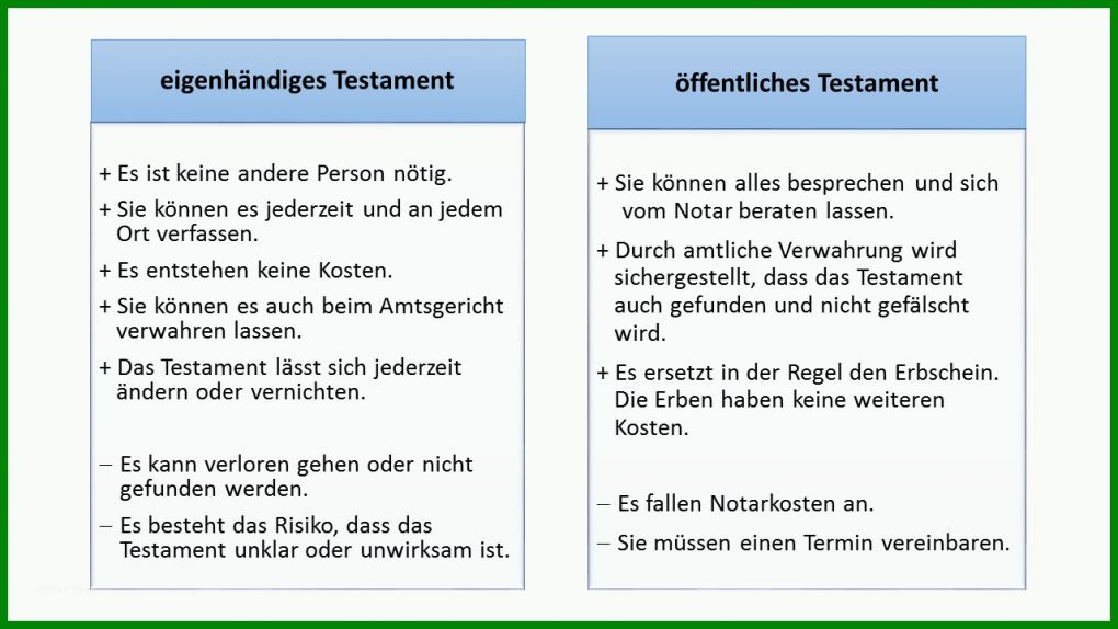 Schockierend Handschriftliches Testament Vorlage 1280x720