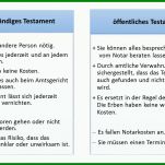 Schockierend Handschriftliches Testament Vorlage 1280x720