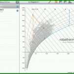 Spezialisiert Hx Diagramm Vorlage 1024x810