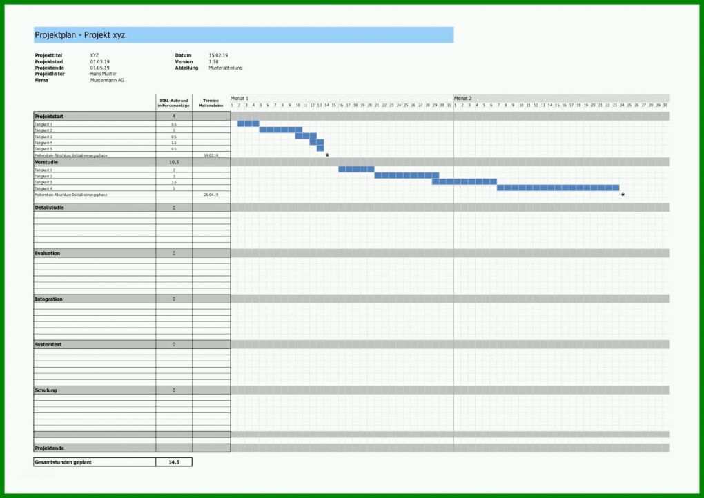 Spezialisiert Projektplan Powerpoint Vorlage Kostenlos 1402x992