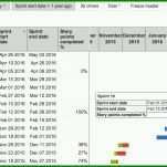 Original Umfrage Vorlage Excel 1840x900