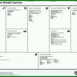 Ungewöhnlich Business Model Canvas Word Vorlage 1015x707