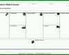 Fabelhaft Business Model Canvas Word Vorlage 1000x614