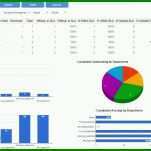 Erstaunlich Excel Dashboard Vorlage 1364x661