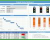 Ausgezeichnet Excel Dashboard Vorlage Kostenlos 817x562