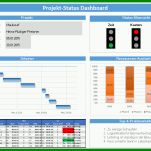 Ausgezeichnet Excel Dashboard Vorlage Kostenlos 817x562